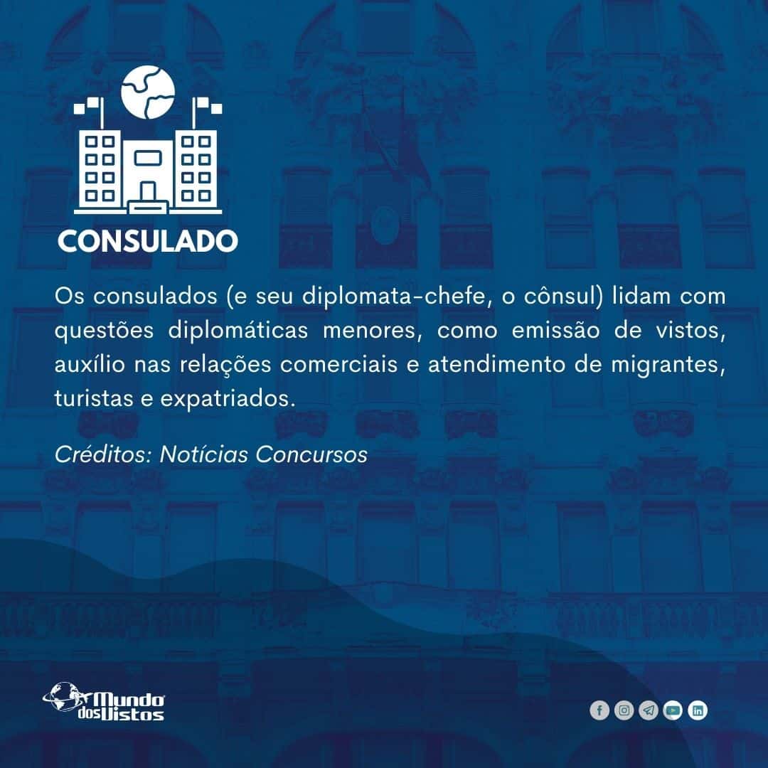 Diferença entre Consulado e Embaixada
